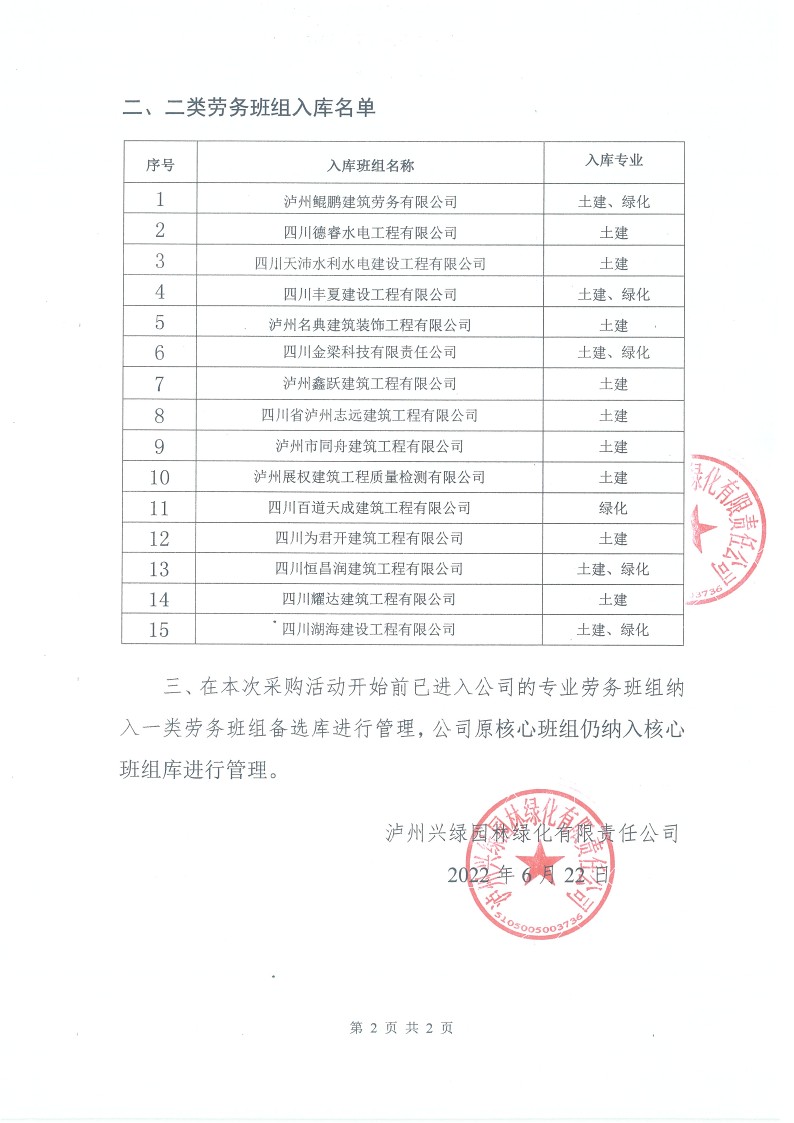 瀘州興綠園林綠化有限責(zé)任公司關(guān)于勞務(wù)班組備選庫入庫班組名單公示_2.jpg